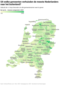 Nederland gemeenten